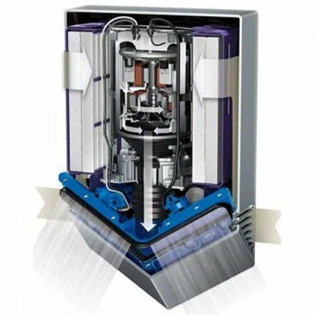 электрическая сушилка для рук dyson airblade hu02 nickel