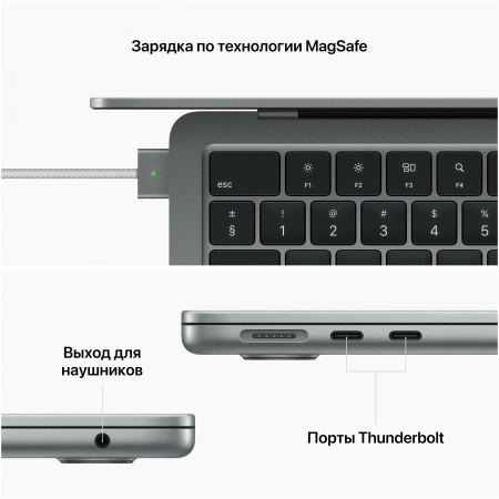 ноутбук apple macbook air 13 m2 16/256гб, space gray (mc7u4)